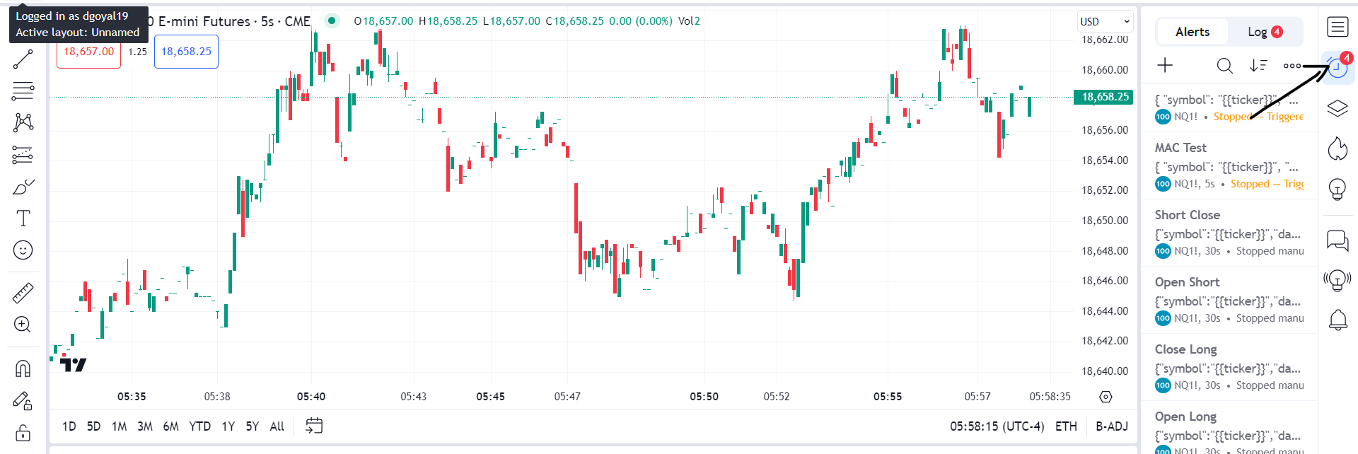 TradingView Alert automation